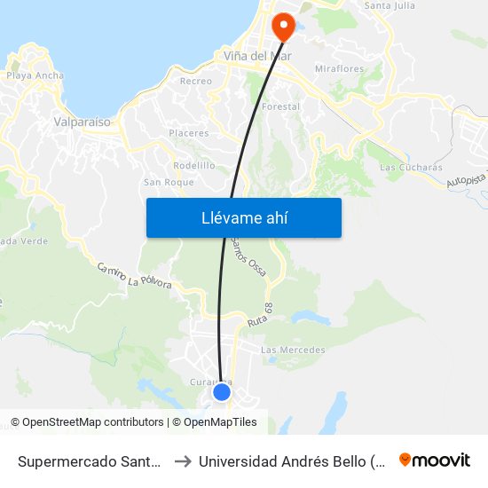 Supermercado Santa Isabel / Poniente to Universidad Andrés Bello (Campus Los Castaños) map