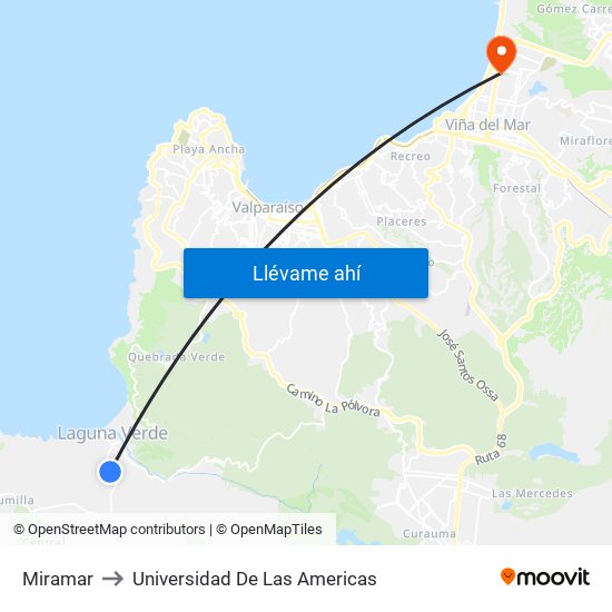 Miramar to Universidad De Las Americas map