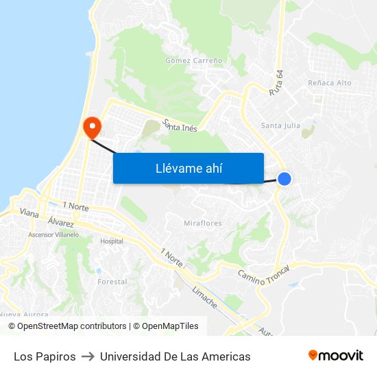 Los Papiros to Universidad De Las Americas map