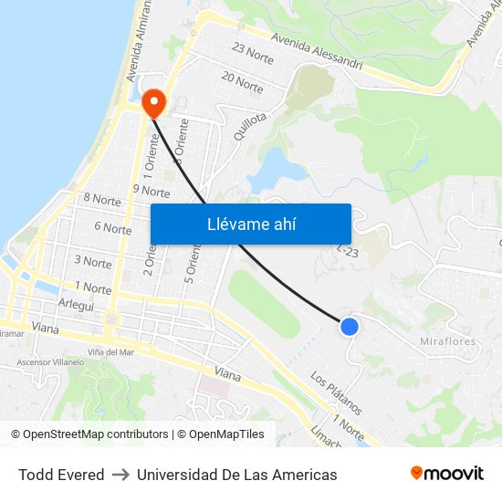 Todd Evered to Universidad De Las Americas map