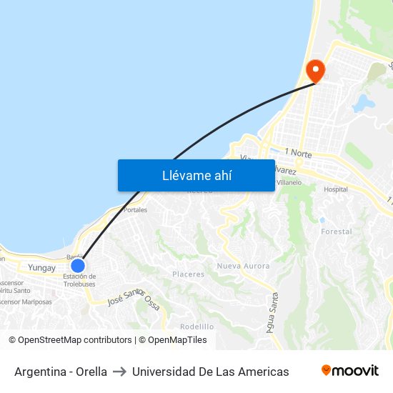 Argentina - Orella to Universidad De Las Americas map