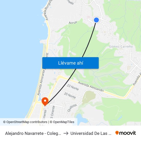 Alejandro Navarrete - Colegio Emanuel to Universidad De Las Americas map