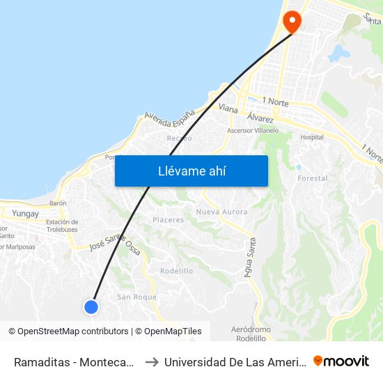 Ramaditas - Montecasino to Universidad De Las Americas map