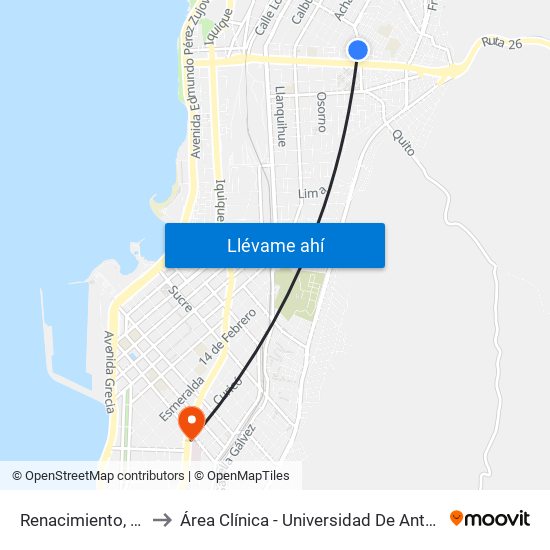 Renacimiento, 4698 to Área Clínica - Universidad De Antofagasta map