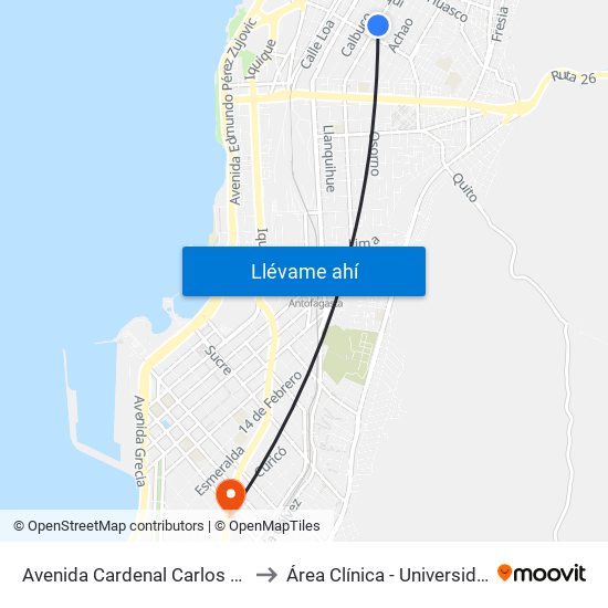 Avenida Cardenal Carlos Oviedo Cavada, 5394 to Área Clínica - Universidad De Antofagasta map