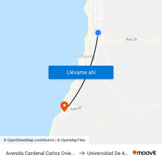 Avenida Cardenal Carlos Oviedo Cavada, 5800 to Universidad De Antofagasta map