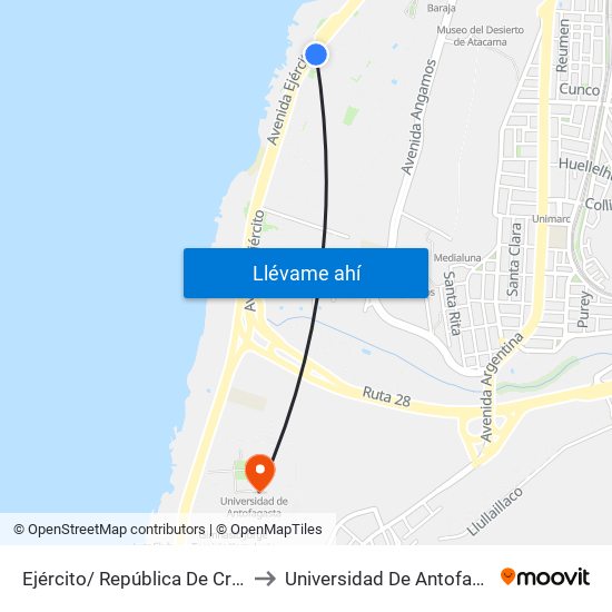 Ejército/ República De Croacia to Universidad De Antofagasta map