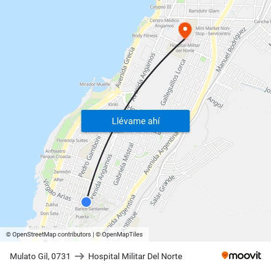 Mulato Gil, 0731 to Hospital Militar Del Norte map