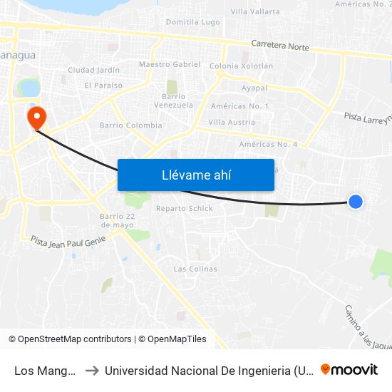 Los Mangos to Universidad Nacional De Ingenieria (Uni) map