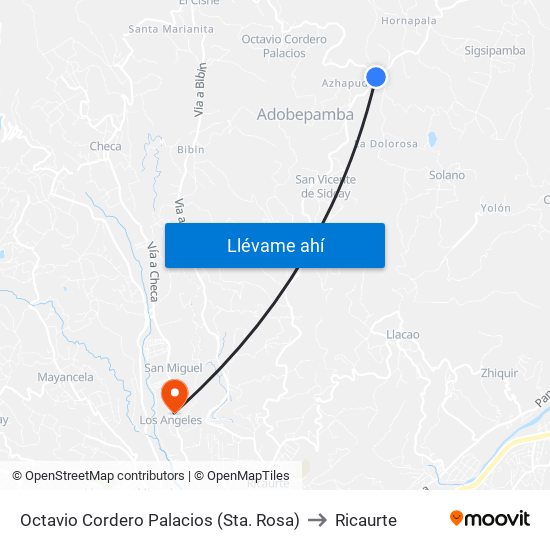 Octavio Cordero Palacios (Sta. Rosa) to Ricaurte map