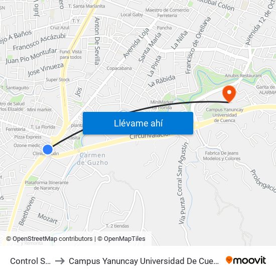 Control Sur to Campus Yanuncay Universidad De Cuenca map