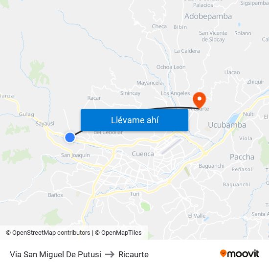 Via San Miguel De Putusi to Ricaurte map