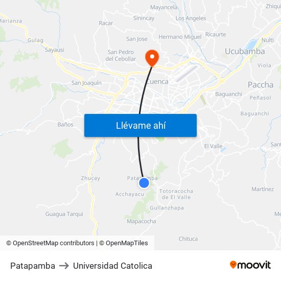 Patapamba to Universidad Catolica map