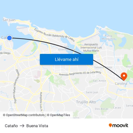 Cataño to Buena Vista map