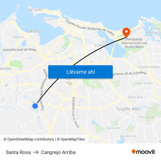 Santa Rosa to Cangrejo Arriba map