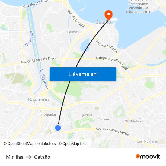Minillas to Cataño map