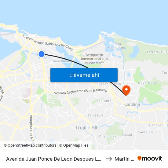 Avenida Juan Ponce De Leon Despues Lado Opuesto Avenida Haydee Rexach to Martín González map