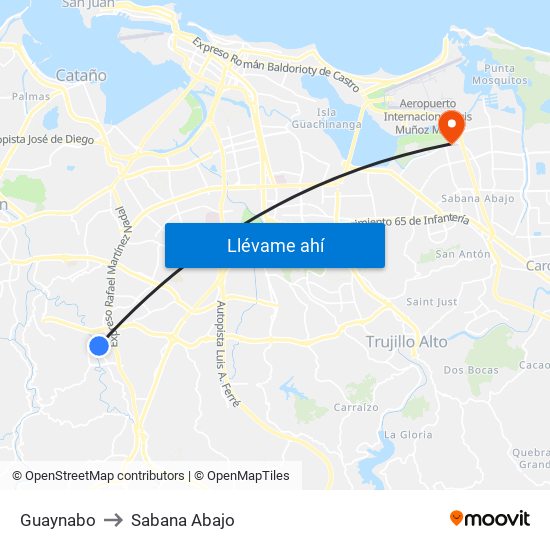 Guaynabo to Sabana Abajo map