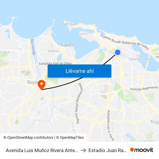 Avenida Luis Muñoz Rivera Antes Calle Haydee Rexach to Estadio Juan Ramón Loubriel map