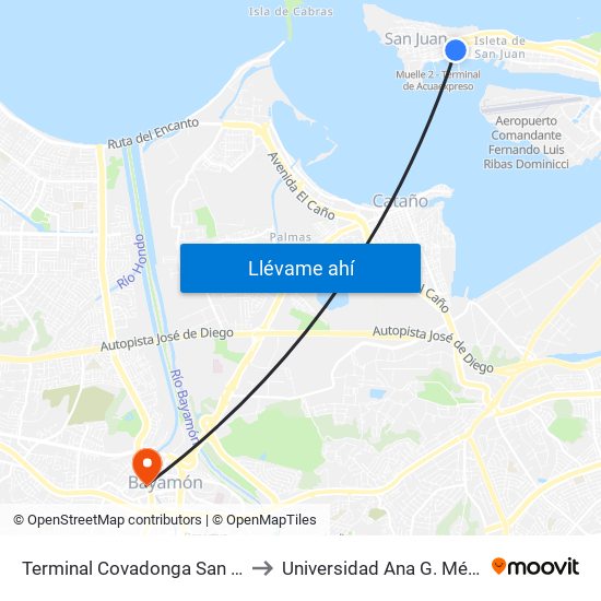 Terminal Covadonga San Juan to Universidad Ana G. Méndez map