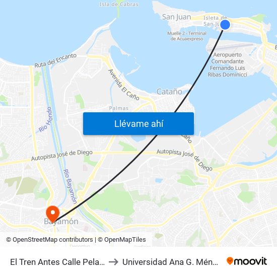 El Tren Antes Calle Pelayo to Universidad Ana G. Méndez map