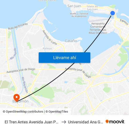 El Tren Antes Avenida Juan Ponce De León to Universidad Ana G. Méndez map