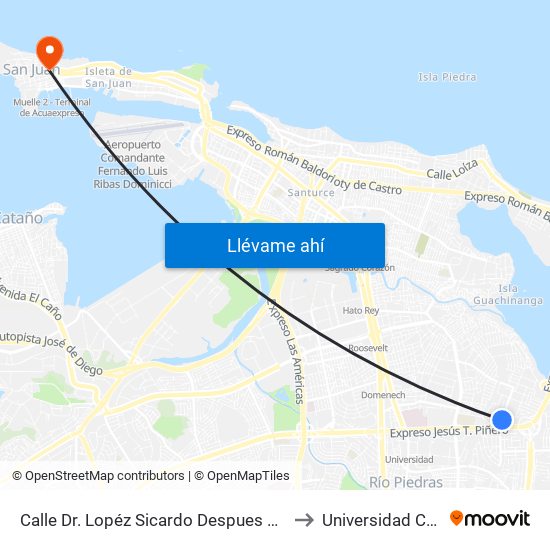 Calle Dr. Lopéz Sicardo Despues Avenida Jesus T. Piñero to Universidad Carlos Albizu map
