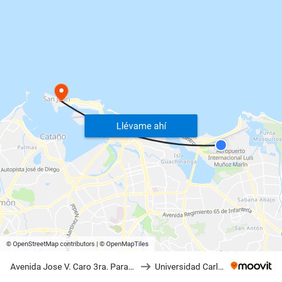 Avenida Jose V. Caro 3ra. Parada Aeropuerto to Universidad Carlos Albizu map