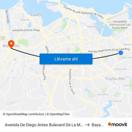 Avenida De Diego Antes Bulevard De La Media Luna to Bayamón map
