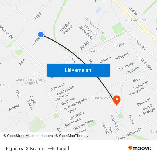 Figueroa X Kramer to Tandil map