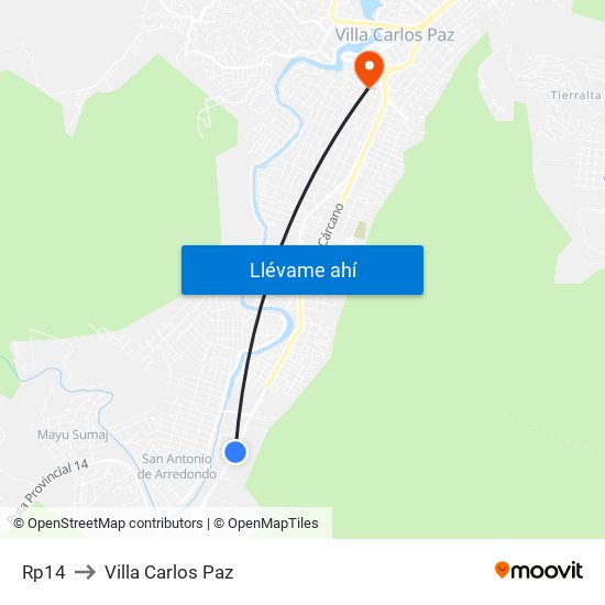 Rp14 to Villa Carlos Paz map