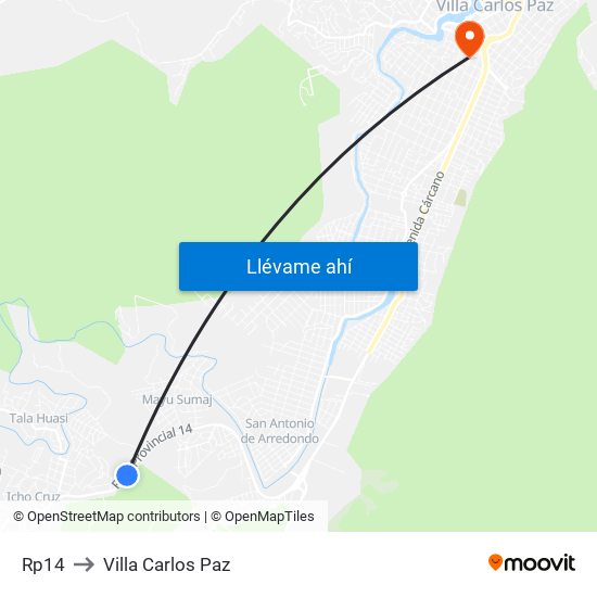 Rp14 to Villa Carlos Paz map