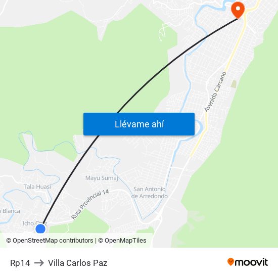 Rp14 to Villa Carlos Paz map