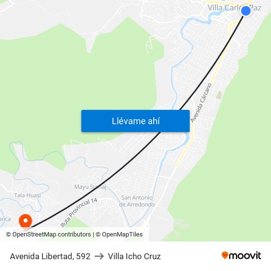 Avenida Libertad, 592 to Villa Icho Cruz map