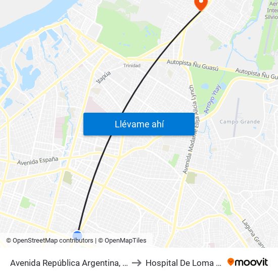 Avenida República Argentina, 1864 to Hospital De Loma Pyta map