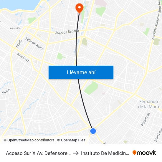 Acceso Sur X Av. Defensores Del Chaco to Instituto De Medicina Tropical map