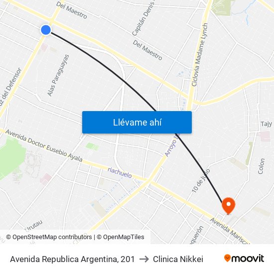 Avenida Republica Argentina, 201 to Clinica Nikkei map