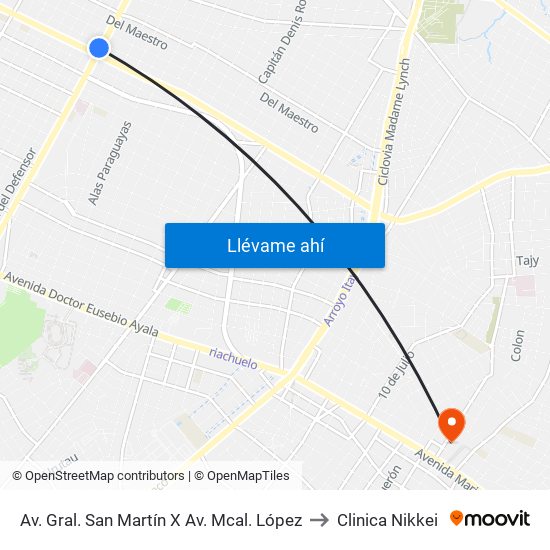 Av. Gral. San Martín X Av. Mcal. López to Clinica Nikkei map