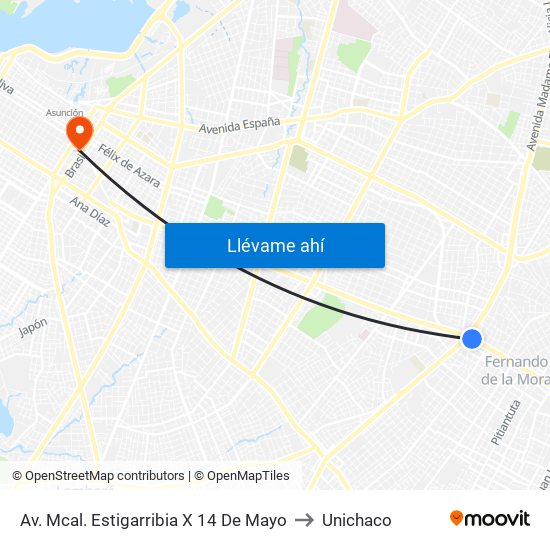 Av. Mcal. Estigarribia X 14 De Mayo to Unichaco map