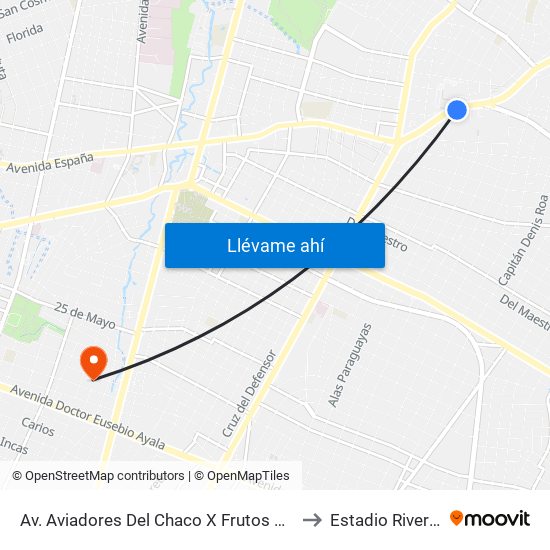 Av. Aviadores Del Chaco X Frutos De González to Estadio River Plate map