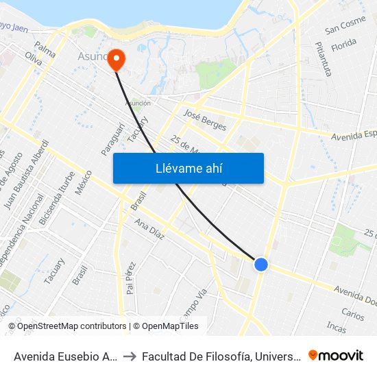 Avenida Eusebio Ayala, 803 to Facultad De Filosofía, Universidad Católica map