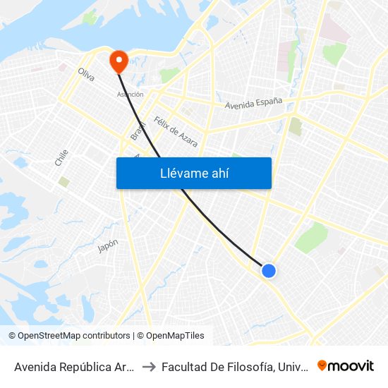 Avenida República Argentina, 3016 to Facultad De Filosofía, Universidad Católica map