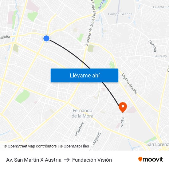 Av. San Martín X Austria to Fundación Visión map