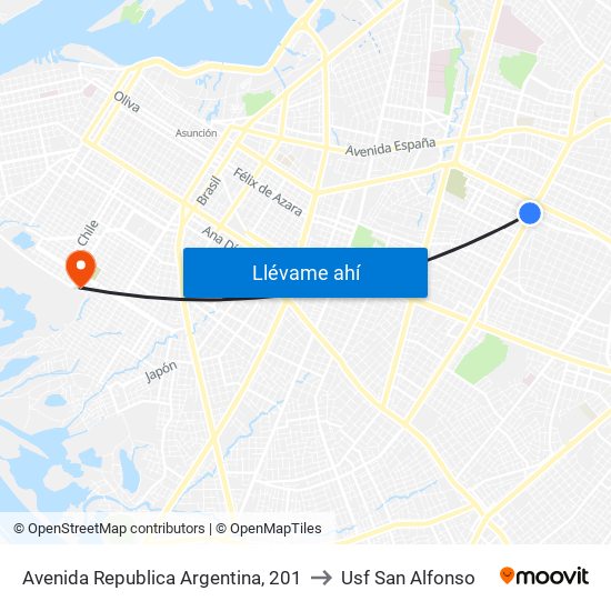 Avenida Republica Argentina, 201 to Usf San Alfonso map