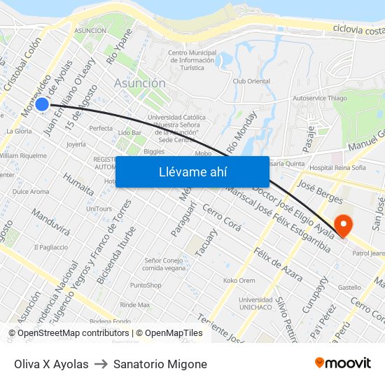 Oliva X Ayolas to Sanatorio Migone map