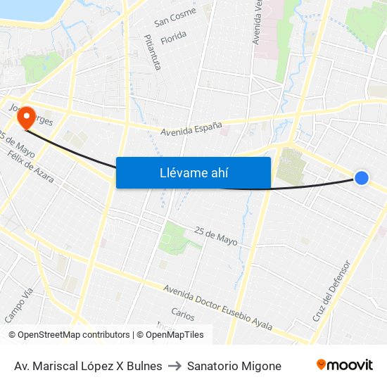 Av. Mariscal López X Bulnes to Sanatorio Migone map