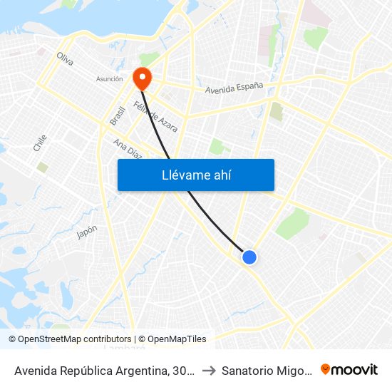 Avenida República Argentina, 3016 to Sanatorio Migone map