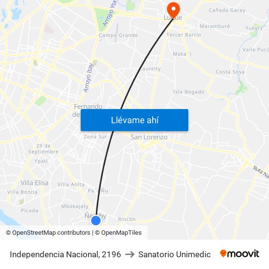 Independencia Nacional, 2196 to Sanatorio Unimedic map