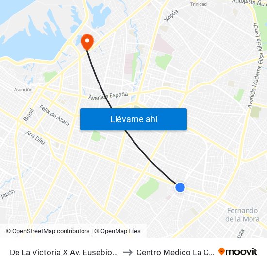 De La Victoria X Av. Eusebio Ayala to Centro Médico La Costa map