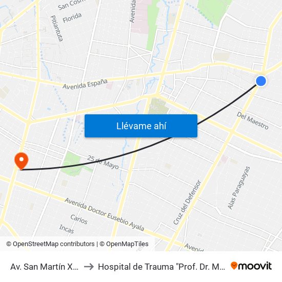 Av. San Martín X Austria to Hospital de Trauma "Prof. Dr. Manuel Giagni" map